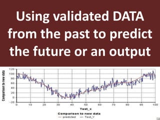 Using validated DATA
from the past to predict
the future or an output
 