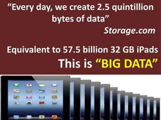 “Every day, we create 2.5 quintillion
bytes of data”
Storage.com
Equivalent to 57.5 billion 32 GB iPads
This is “BIG DATA”
 