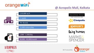@ Acropolis Mall, Kolkata
2,50,000 sq.ft.
5 Levels
70+ Brands
12,000 visitors/day
1,000 - 1,500/day
30,000 - 45,000/month
Wi-Fi secured by
 