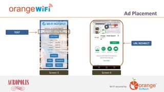 Screen 4Screen 3
URL REDIRECT
Wi-Fi secured by
TEXT
Ad Placement
 