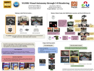 VA3DR: Visual Autonomy through 3-D Rendering
David Tenorio HMC’17
Veronica Rivera HMC’17
Aaron Leondar OSU’17
Julio Medina HMC’18
Maddie Gaumer HMC’19
Project Advisor: Zach Dodds
Robots: iRobot Create, Nerf USB Rocket Launcher, and Parrot AR.Drone 2.0Helping a robot find its location...
Image matching system
We needed a robust image comparison system to allow the robot to identify it’s best
match in our image database. To make this database, we accumulated several image
matching algorithms and made two groups: color and geometry.
These algorithms were implemented using OpenCV 3.0 and SciPy.
The problem: how to let a robot know where it is with respect to its 3-D environment?
The goal: autonomous, vision-based robotic movement.
The matching plan
Geometry Algorithms
➔ Use ORB algorithm to identify geometric features in pictures (shown below with
below dots) and find similarities between these features (shown with red lines)
E.g. Image homography, ORB visual distances
➔ Apply color algorithms
➔ Take images that perform well enough (the
“winners”)
➔ Apply geometry algorithms to winning images
➔ Overall winner = best match
Once the match is found:
➔ Each image in the environment has a set of coordinates
➔ Coordinates correspond to global position in environment
2D screenshots from model Location of “camera” within model!
...now the robot knows its location!
Bad
Better
Good
Finding a match
for this image...
Odometry: Same position
Actual: Different Position
Odometry: Different position
Actual: Same position
While following a path,
there is a disconnect
between each robot’s
odometry (where it
thinks it is) and its
actual position.
Image
Matching
System
Color Algorithms
➔ Use histograms of color distribution and pixel-by-pixel color comparisons
➔ Histogram of query image compared to histograms of images in a database using four
different comparison methods
The drone flying
in the room...
The best
match!
What the
drone sees
Recognizing its
position, the
drone rotates...
Recalculates
its position...
...and successfully
lands in the desired
location!
Autonomously
navigating
Nerf tank!
Acknowledgements: The team would like to thank the National Science Foundation for the opportunity to embark on this project,
the Harvey Mudd Computer Science Department, J. Philipp de Graaff for the PS-Drone API, Adrian Rosebrock for inspiration and
starter code for our image matching work, and our tireless advisor, Professor Zachary Dodds, for driving the project forward.
 