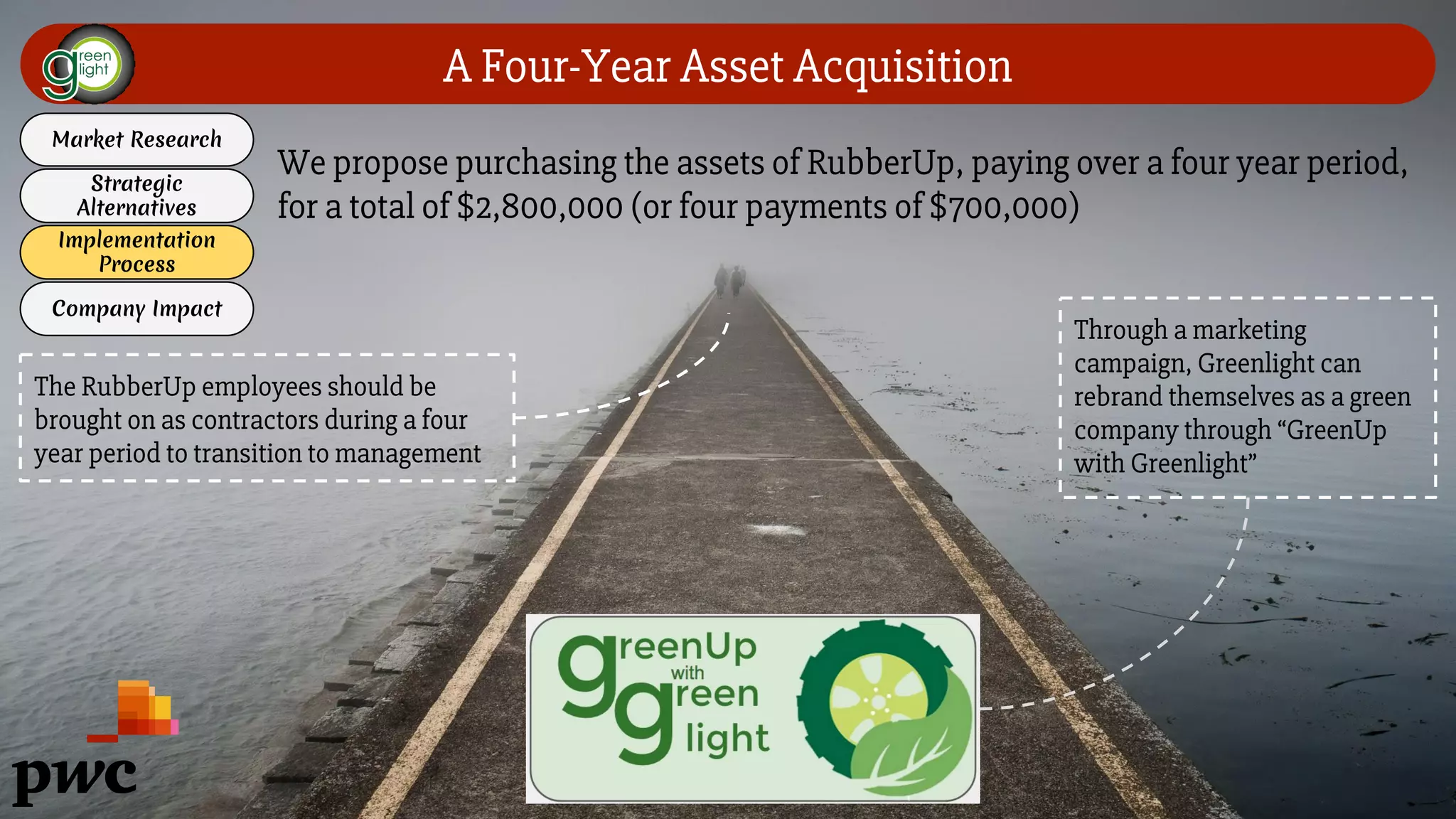 A Four-Year Asset Acquisition
Market Research
Strategic
Alternatives
Implementation
Process
Company Impact
We propose purchasing the assets of RubberUp, paying over a four year period,
for a total of $2,800,000 (or four payments of $700,000)
Through a marketing
campaign, Greenlight can
rebrand themselves as a green
company through “GreenUp
with Greenlight”
The RubberUp employees should be
brought on as contractors during a four
year period to transition to management
 