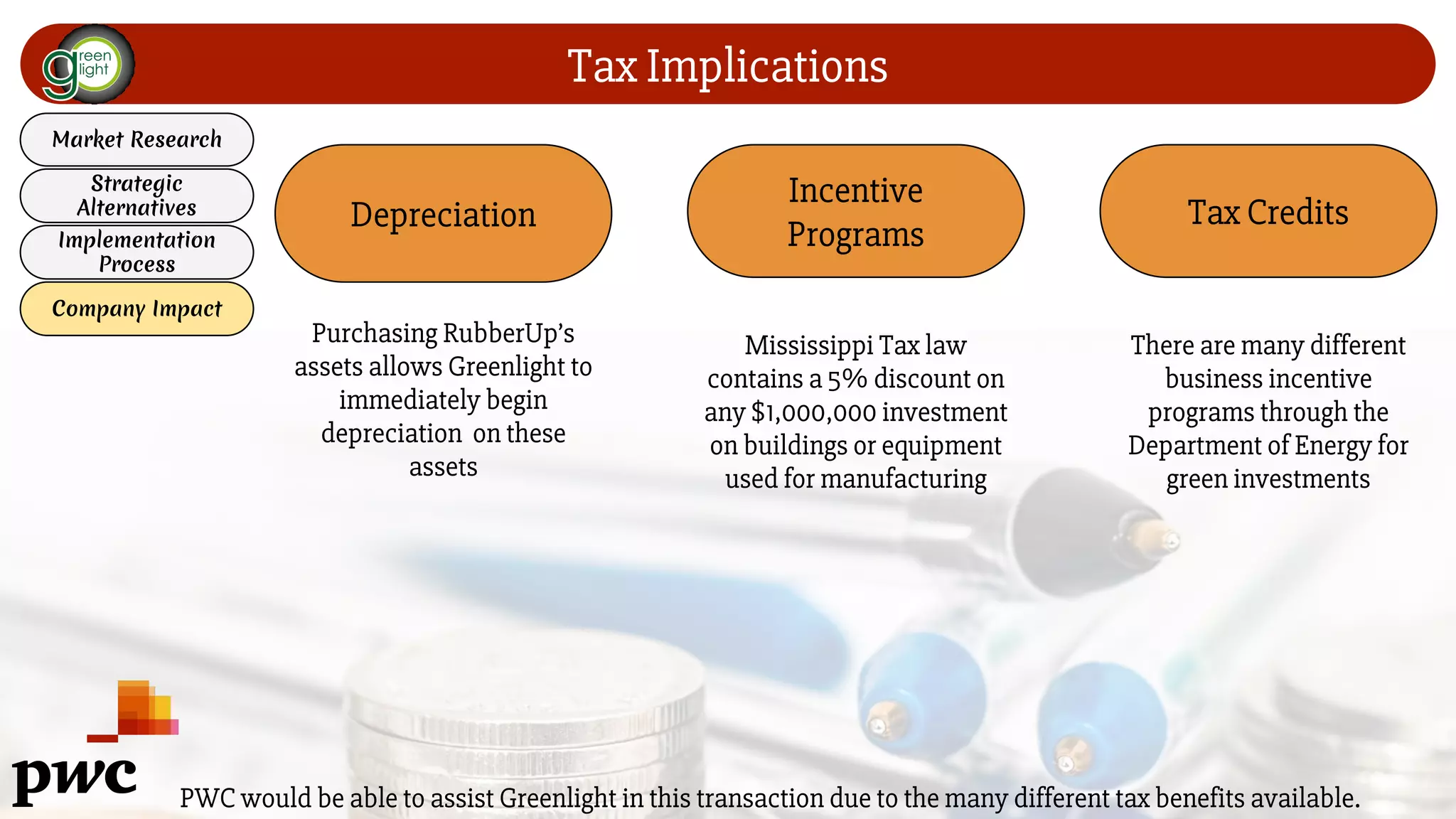 Tax Implications
PWC would be able to assist Greenlight in this transaction due to the many different tax benefits available.
Market Research
Strategic
Alternatives
Implementation
Process
Company Impact
Depreciation
Incentive
Programs
Tax Credits
Purchasing RubberUp’s
assets allows Greenlight to
immediately begin
depreciation on these
assets
Mississippi Tax law
contains a 5% discount on
any $1,000,000 investment
on buildings or equipment
used for manufacturing
There are many different
business incentive
programs through the
Department of Energy for
green investments
 