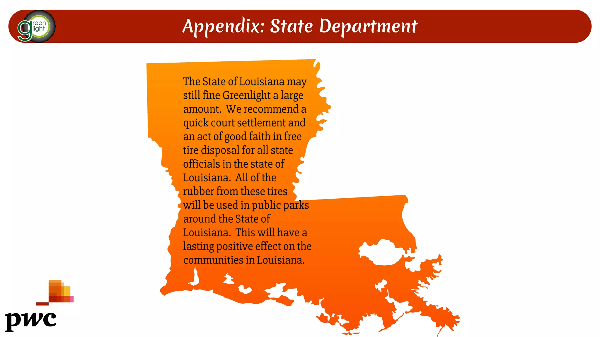 Appendix: State Department
The State of Louisiana may
still fine Greenlight a large
amount. We recommend a
quick court settlement and
an act of good faith in free
tire disposal for all state
officials in the state of
Louisiana. All of the
rubber from these tires
will be used in public parks
around the State of
Louisiana. This will have a
lasting positive effect on the
communities in Louisiana.
 