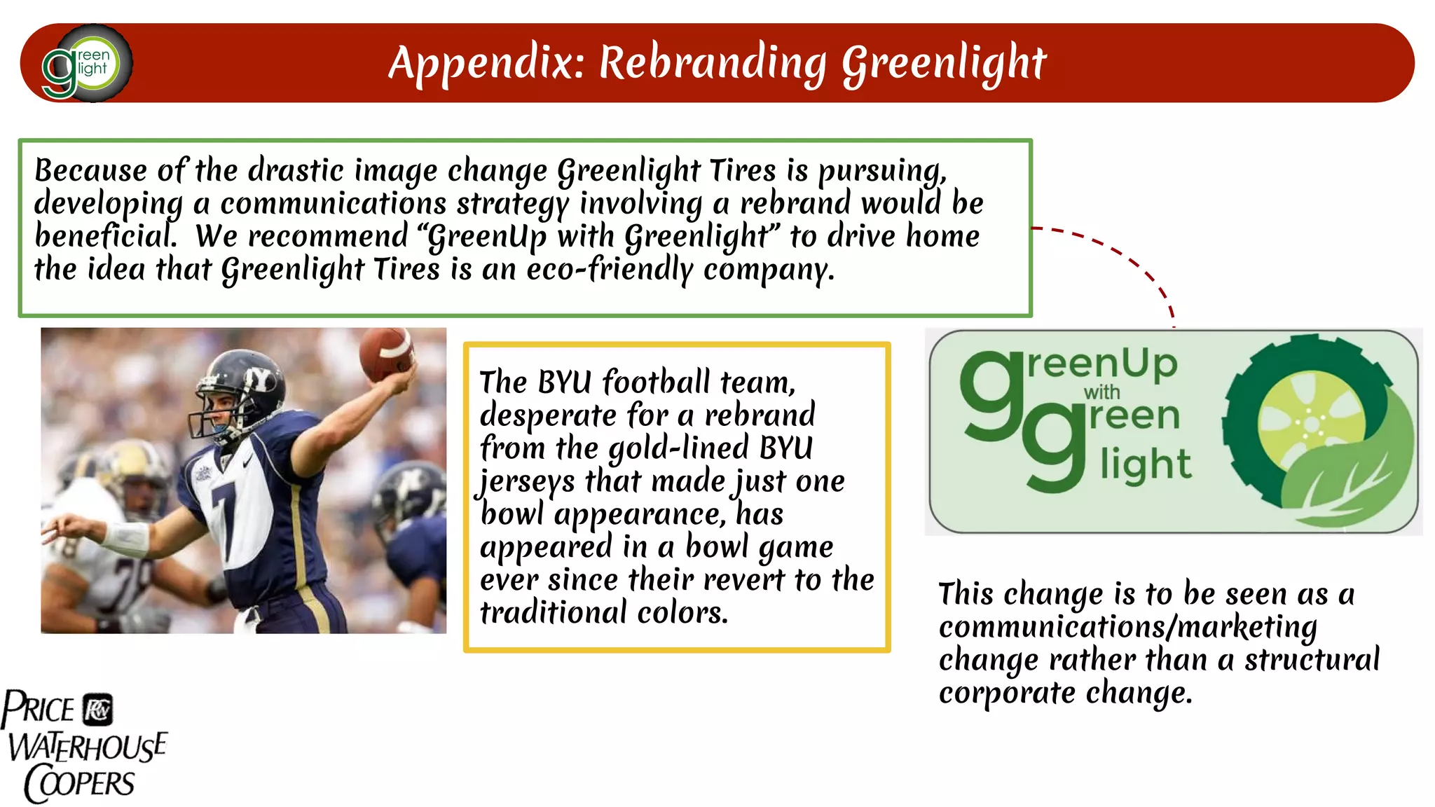 Appendix: Rebranding Greenlight
Because of the drastic image change Greenlight Tires is pursuing,
developing a communications strategy involving a rebrand would be
beneficial. We recommend “GreenUp with Greenlight” to drive home
the idea that Greenlight Tires is an eco-friendly company.
The BYU football team,
desperate for a rebrand
from the gold-lined BYU
jerseys that made just one
bowl appearance, has
appeared in a bowl game
ever since their revert to the
traditional colors.
This change is to be seen as a
communications/marketing
change rather than a structural
corporate change.
 