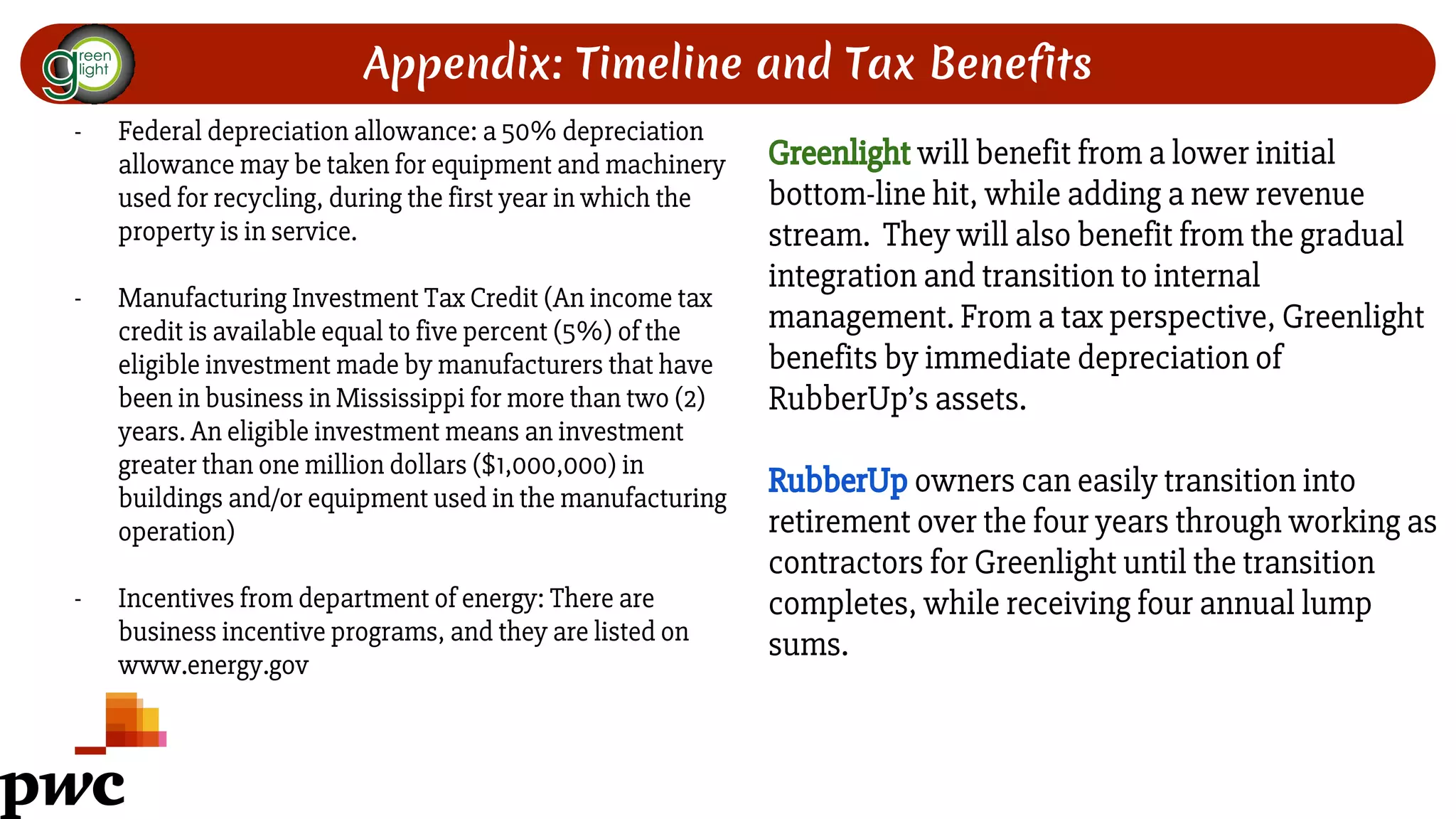 Appendix: Timeline and Tax Benefits
Greenlight will benefit from a lower initial
bottom-line hit, while adding a new revenue
stream. They will also benefit from the gradual
integration and transition to internal
management. From a tax perspective, Greenlight
benefits by immediate depreciation of
RubberUp’s assets.
RubberUp owners can easily transition into
retirement over the four years through working as
contractors for Greenlight until the transition
completes, while receiving four annual lump
sums.
- Federal depreciation allowance: a 50% depreciation
allowance may be taken for equipment and machinery
used for recycling, during the first year in which the
property is in service.
- Manufacturing Investment Tax Credit (An income tax
credit is available equal to five percent (5%) of the
eligible investment made by manufacturers that have
been in business in Mississippi for more than two (2)
years. An eligible investment means an investment
greater than one million dollars ($1,000,000) in
buildings and/or equipment used in the manufacturing
operation)
- Incentives from department of energy: There are
business incentive programs, and they are listed on
www.energy.gov
 