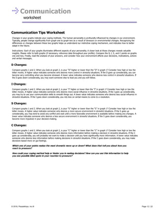 Communication
worksheet
Communication Tips Worksheet
Changes in your graphs indicate your coping methods. The human personality is profoundly influenced by changes in our environment.
Typically, people change significantly from graph one to graph two as a result of stressors or environmental changes. Recognizing the
differences or changes between these two graphs helps us understand our instinctive coping mechanism, and indicates how to better
adapt in the future.
Instructions: Each of your graphs illuminates different aspects of your personality. A closer look at those changes reveals valuable
insights. Please refer to both graphs (if necessary, reference data throughout your profile). Compare the D, I, S, and C points on graphs
one and two. Finally, read the analysis of your answers, and consider how your environment affects your decisions, motivations, actions
and verbal messages.
D Changes:
Compare graphs 1 and 2. When you look at graph 2, is your “D” higher or lower than the “D” in graph 1? Consider how high or low the
letter moves. A higher value indicates someone who desires more control in stressful situations. If the D goes up considerably, you can
become very controlling when you become stressed. A lower value indicates someone who desires less control in stressful situations. If
the D goes down considerably, you may want someone else to lead you and you will follow.
I Changes:
Compare graphs 1 and 2. When you look at graph 2, is your “I” higher or lower than the “I” in graph 1? Consider how high or low the
letter moves. A higher value indicates someone who desires more social influence in stressful situations. If the I goes up considerably,
you may try to use your communication skills to smooth things out. A lower value indicates someone who desires less social influence in
stressful situations. If the I goes down considerably, you rely less on verbal means to come to a resolution.
S Changes:
Compare graphs 1 and 2. When you look at graph 2, is your “S” higher or lower than the “S” in graph 1? Consider how high or low the
letter moves. A higher value indicates someone who desires a more secure environment in stressful situations. If the S goes up
considerably, you may tend to avoid any conflict and wait until a more favorable environment is available before making any changes. A
lower value indicates someone who desires a less secure environment in stressful situations. If the S goes down considerably, you
become more impulsive in your decision-making.
C Changes:
Compare graphs 1 and 2. When you look at graph 2, is your “C” higher or lower than the “C” in graph 1? Consider how high or low the
letter moves. A higher value indicates someone who desires more information before making a decision in stressful situations. If the C
goes up considerably, you will probably not want to make a decision until you have significantly more information. A lower value indicates
someone who desires less information before making decisions in stressful situations. If the C goes down considerably, you may make
decisions based more on gut feelings.
Which one of your points makes the most dramatic move up or down? What does that tell you about how you
react to pressure?
How could your coping method help or hinder you in making decisions? How can you use this information to help
you see possible blind spots in your reaction to pressure?
Sample Profile
© 2016, PeopleKeys, Inc.® Page 12 / 22
 