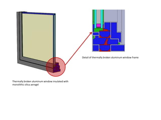 Thermally broken aluminum window insulated with
monolithic silica aerogel
Detail of thermally broken aluminum window frame
 
