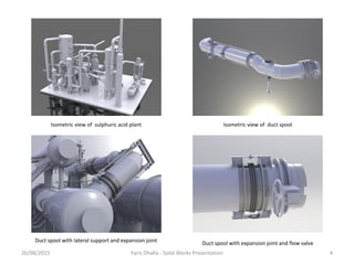 Isometric view of sulphuric acid plant Isometric view of duct spool
Duct spool with lateral support and expansion joint Duct spool with expansion joint and flow valve
26/08/2015 4Fariz Dhalla - Solid Works Presentation
 