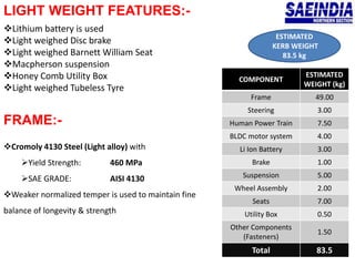 LIGHT WEIGHT FEATURES:-
Lithium battery is used
Light weighed Disc brake
Light weighed Barnett William Seat
Macpherson suspension
Honey Comb Utility Box
Light weighed Tubeless Tyre
COMPONENT
ESTIMATED
WEIGHT (kg)
Frame 49.00
Steering 3.00
Human Power Train 7.50
BLDC motor system 4.00
Li Ion Battery 3.00
Brake 1.00
Suspension 5.00
Wheel Assembly 2.00
Seats 7.00
Utility Box 0.50
Other Components
(Fasteners)
1.50
Total 83.5
ESTIMATED
KERB WEIGHT
83.5 kg
FRAME:-
Cromoly 4130 Steel (Light alloy) with
Yield Strength: 460 MPa
SAE GRADE: AISI 4130
Weaker normalized temper is used to maintain fine
balance of longevity & strength
 