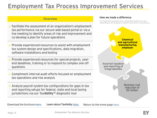 Page 13 Employment Tax Advisory Services
Employment Tax Process Improvement Services
Overview
► Facilitate the assessment of an organization’s employment
tax performance via our secure web-based portal or via a
live meeting to identify areas of risk and improvement and
co-develop a plan for future operations
► Provide experienced resources to assist with employment
tax system design and specifications, data migration,
software installations and testing
► Provide experienced resources for special projects, year-
end deadlines, training or to respond to complex one-off
questions
► Compliment internal audit efforts focused on employment
tax operations and risk analysis
► Analyze payroll system tax configurations for gaps in tax
and reporting setups for federal, state and local taxing
jurisdictions via our TaxAbility™ diagnostic tool
Download the brochure here.
Chemical
and agricultural
manufacturing
employer
Incorrect taxation
and reporting of
fringe benefits
Business cost
reduction of
$5 million
Return to the home page here.
How we made a difference
For illustration purposes only. Actual tax benefits will vary
depending on the taxpayer’s specific facts and circumstances.
Learn about TaxAbility here.
 