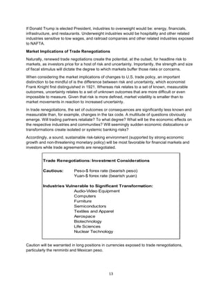 13	
If Donald Trump is elected President, industries to overweight would be: energy, financials,
infrastructure, and restaurants. Underweight industries would be hospitality and other related
industries sensitive to low wages, and railroad companies and other related industries exposed
to NAFTA.
Market Implications of Trade Renegotiations
Naturally, renewed trade negotiations create the potential, at the outset, for headline risk to
markets, as investors price for a host of risk and uncertainty. Importantly, the strength and size
of fiscal stimulus will dictate the degree to which markets buffer those risks or concerns.
When considering the market implications of changes to U.S. trade policy, an important
distinction to be mindful of is the difference between risk and uncertainty, which economist
Frank Knight first distinguished in 1921. Whereas risk relates to a set of known, measurable
outcomes, uncertainty relates to a set of unknown outcomes that are more difficult or even
impossible to measure. Given that risk is more defined, market volatility is smaller than to
market movements in reaction to increased uncertainty.
In trade renegotiations, the set of outcomes or consequences are significantly less known and
measurable than, for example, changes in the tax code. A multitude of questions obviously
emerge. Will trading partners retaliate? To what degree? What will be the economic effects on
the respective industries and communities? Will seemingly sudden economic dislocations or
transformations create isolated or systemic banking risks?
Accordingly, a sound, sustainable risk-taking environment (supported by strong economic
growth and non-threatening monetary policy) will be most favorable for financial markets and
investors while trade agreements are renegotiated.
Caution will be warranted in long positions in currencies exposed to trade renegotiations,
particularly the renminbi and Mexican peso.
Trade Renegotiations: Investment Considerations
Cautious: Peso-$ forex rate (bearish peso)
Yuan-$ forex rate (bearish yuan)
Industries Vulnerable to Significant Transformation:
Audio-Video Equipment
Computers
Furniture
Semiconductors
Textiles and Apparel
Aerospace
Biotechnology
Life Sciences
Nuclear Technology
 