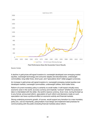 18	
Past Performance Does Not Guarantee Future Results.
Source: Comex
A decline in gold prices will signal investors to: overweight developed over emerging market
equities, overweight technology and consumer staples and discretionaries, underweight
commodities, long dollar forex, short yuan, and “speculative short” dollar-pegged currencies.
An increase in gold prices will signal investors to: overweight emerging market equities over
developed markets, overweight commodities, underweight utilities, short dollar forex.
Reform of current monetary policy is certainly no small matter. It will impact virtually every
economic actor in the world, as every currency and implicitly “contract” whether for products or
labor is interrelated with the dollar, the world’s reserve currency. Even more, during the lead up
to any formal, announced reform, speculation of such reform and decisions made on such
speculation can have a profound effect on economic activity and financial markets.
Strong underlying economic growth, of course, would support any transition to a new monetary
policy era. Just as importantly, policymakers must design and implement best practices for
communicating with the public (including financial markets) about reform.
0
200
400
600
800
1000
1200
1400
1600
1800
2000
1950 1955 1960 1965 1970 1975 1980 1985 1990 1995 2000 2005 2010 2015
Gold	Since	1971
Last	Price 12.5-year	Moving	Average
 