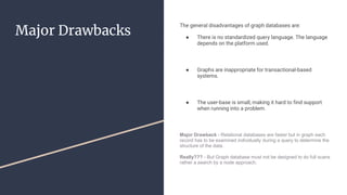 Major Drawbacks
The general disadvantages of graph databases are:
● There is no standardized query language. The language
depends on the platform used.
● Graphs are inappropriate for transactional-based
systems.
● The user-base is small, making it hard to find support
when running into a problem.
Major Drawback - Relational databases are faster but in graph each
record has to be examined individually during a query to determine the
structure of the data.
Really??? - But Graph database must not be designed to do full scans
rather a search by a node approach.
 