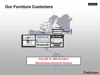 Our Furniture Customers
USA
Canada
From NC To 400+ Furniture
Manufacturers Around N. America
 