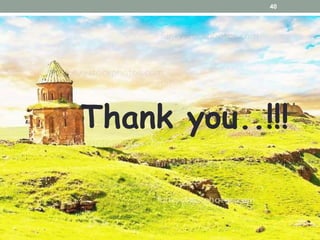 40
Thank you..!!!
 