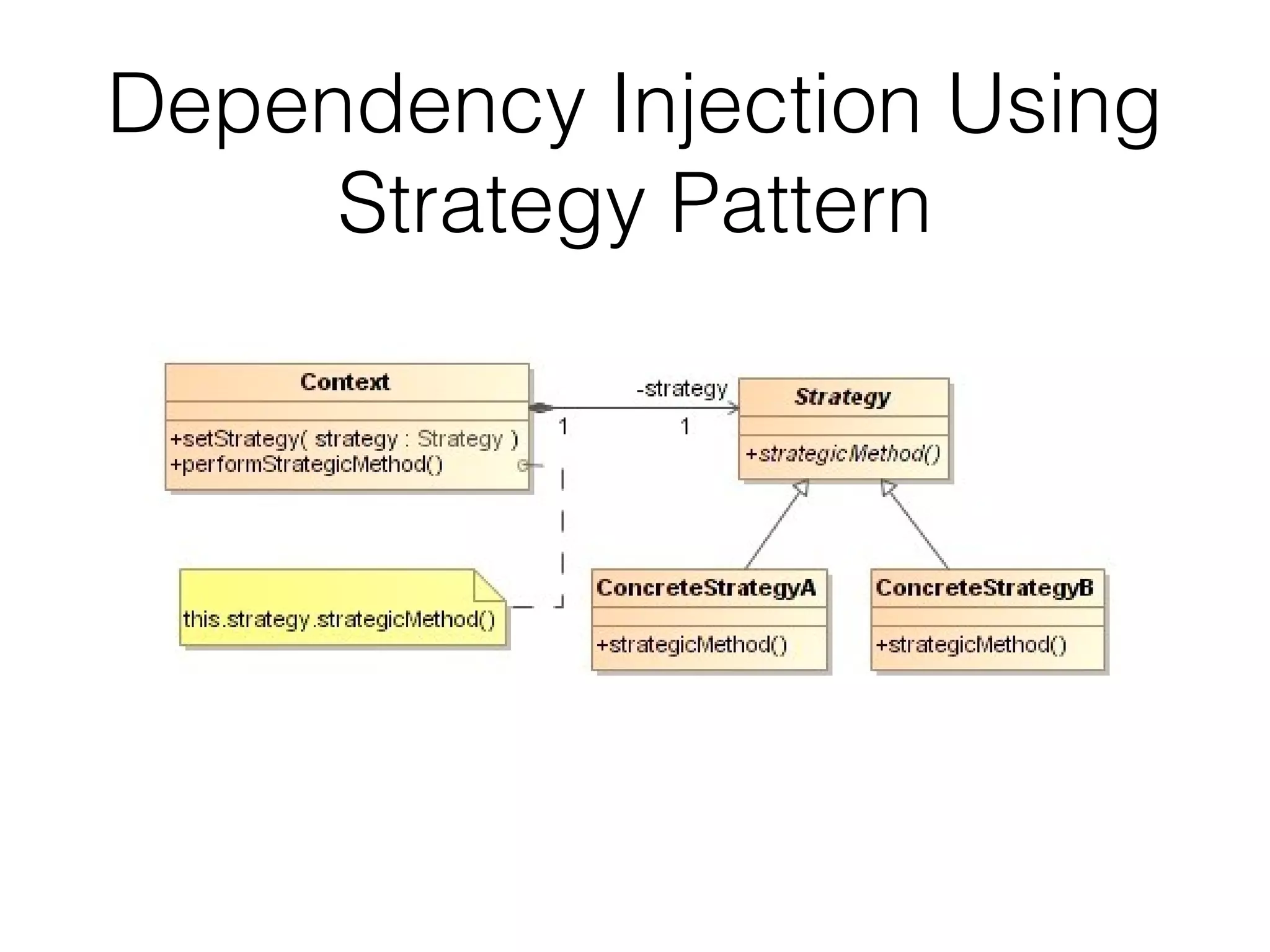 Dependency Injection Using Strategy Pattern 