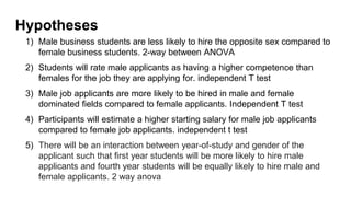 Hypotheses
1) Male business students are less likely to hire the opposite sex compared to
female business students. 2-way between ANOVA
2) Students will rate male applicants as having a higher competence than
females for the job they are applying for. independent T test
3) Male job applicants are more likely to be hired in male and female
dominated fields compared to female applicants. Independent T test
4) Participants will estimate a higher starting salary for male job applicants
compared to female job applicants. independent t test
5) There will be an interaction between year-of-study and gender of the
applicant such that first year students will be more likely to hire male
applicants and fourth year students will be equally likely to hire male and
female applicants. 2 way anova
 