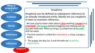 Anaphora
Anaphora can be deﬁned as subsequent reference to
an already introduced entity. Mostly we use anaphora
in texts to maintain reference.
We saw a funny home video about a boy washing a puppy in a
small bath. The puppy started struggling and shaking and the
boy got really wet. When he let go, it jumped out of the bath
and ran away.
• The ﬁrst mention is called the antecedent. ( a boy, a puppy a
bath)
• The puppy, the boy, he, it and the bath are anaphoric
expressions.
What is
pragmatics
?
Context
Deixis
Inference
Reference
Anaphora
 
