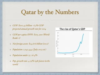 Qatar by the Numbers
GDP: $202.45 billion - 6.3% GDP
projected annual growth rate for 2014
GDP per capita (PPP): $103, 900 (World
Rank: 1)
Net foreign assets: $24.676 billion (2012)
Population: 2,042,444 (July 2013 est.)
Population under 25: 26.4%
Pop. growth rate: 4.19% (4th fastest in the
world
 