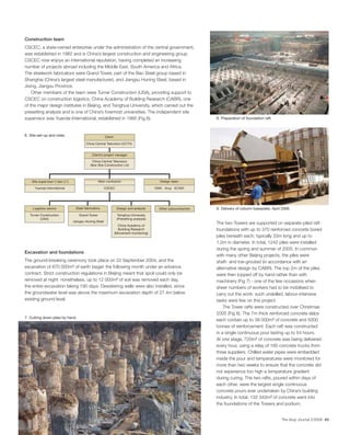 Construction team
CSCEC, a state-owned enterprise under the administration of the central government,
was established in 1982 and is China’s largest construction and engineering group.
CSCEC now enjoys an international reputation, having completed an increasing
number of projects abroad including the Middle East, South America and Africa.
The steelwork fabricators were Grand Tower, part of the Bao Steel group based in
Shanghai (China’s largest steel manufacturer), and Jiangsu Huning Steel, based in
Jixing, Jiangsu Province.
    Other members of the team were Turner Construction (USA), providing support to
CSCEC on construction logistics, China Academy of Building Research (CABR), one
of the major design institutes in Beijing, and Tsinghua University, which carried out the
presetting analysis and is one of China’s foremost universities. The independent site
supervisor was Yuanda International, established in 1995 (Fig 6).                                                   8. Preparation of foundation raft.



6. Site set-up and roles.                                Client

                                          China Central Television (CCTV)


                                              Client’s project manager
                                              China Central Television
                                             New Site Construction Ltd




    Site supervisor ("Jian Li")                    Main contractor                           Design team

      Yuanda International                               CSCEC                             OMA Arup ECADI




    Logistics advice               Steel fabricators               Design and analysis       Other subcontractors   9. Delivery of column baseplate, April 2006.
   Turner Construction               Grand Tower                   Tsinghua University
          (USA)                                                    (Presetting analysis)
                                  Jiangsu Huning Steel
                                                                    China Academy of
                                                                                                                    The two Towers are supported on separate piled raft
                                                                    Building Research                               foundations with up to 370 reinforced concrete bored
                                                                  (Movement monitoring)
                                                                                                                    piles beneath each, typically 33m long and up to
                                                                                                                    1.2m in diameter. In total, 1242 piles were installed
                                                                                                                    during the spring and summer of 2005. In common
Excavation and foundations
                                                                                                                    with many other Beijing projects, the piles were
The ground-breaking ceremony took place on 22 September 2004, and the                                               shaft- and toe-grouted (in accordance with an
excavation of 870 000m3 of earth began the following month under an advance                                         alternative design by CABR). The top 2m of the piles
contract. Strict construction regulations in Beijing meant that spoil could only be                                 were then topped off by hand rather than with
removed at night: nonetheless, up to 12 000m3 of soil was removed each day,                                         machinery (Fig 7) - one of the few occasions when
the entire excavation taking 190 days. Dewatering wells were also installed, since                                  sheer numbers of workers had to be mobilised to
the groundwater level was above the maximum excavation depth of 27.4m below                                         carry out the work: such unskilled, labour-intensive
existing ground level.                                                                                              tasks were few on this project.
                                                                                                                        The Tower rafts were constructed over Christmas
                                                                                                                    2005 (Fig 8). The 7m thick reinforced concrete slabs
7. Cutting down piles by hand.
                                                                                                                    each contain up to 39 000m3 of concrete and 5000
                                                                                                                    tonnes of reinforcement. Each raft was constructed
                                                                                                                    in a single continuous pour lasting up to 54 hours.
                                                                                                                    At one stage, 720m3 of concrete was being delivered
                                                                                                                    every hour, using a relay of 160 concrete trucks from
                                                                                                                    three suppliers. Chilled water pipes were embedded
                                                                                                                    inside the pour and temperatures were monitored for
                                                                                                                    more than two weeks to ensure that the concrete did
                                                                                                                    not experience too high a temperature gradient
                                                                                                                    during curing. The two rafts, poured within days of
                                                                                                                    each other, were the largest single continuous
                                                                                                                    concrete pours ever undertaken by China’s building
                                                                                                                    industry. In total, 133 343m3 of concrete went into
                                                                                                                    the foundations of the Towers and podium.


                                                                                                                                                          The Arup Journal 2/2008 43
 