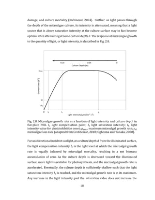 18
damage, and culture mortality (Richmond, 2004). Further, as light passes through
the depth of the microalgae culture, its intensity is attenuated, meaning that a light
source that is above saturation intensity at the culture surface may in fact become
optimal after attenuating at some culture depth 𝑑. The response of microalgae growth
to the quantity of light, or light intensity, is described in Fig. 2.8.
Fig. 2.8. Microalgae growth rate as a function of light intensity and culture depth in
flat-plate PBR. 𝐼𝑐 light compensation point; 𝐼𝑠 light saturation intensity; 𝐼ℎ light
intensity value for photoinhibition onset; 𝜇 𝑚𝑎𝑥 maximum microalgal growth rate; 𝜇 𝑑
microalgae loss rate (adapted from Grobbelaar, 2010; Ogbonna and Tanaka, 2000).
For unidirectional incident sunlight, at a culture depth 𝑑 from the illuminated surface,
the light compensation intensity 𝐼𝑐 is the light level at which the microalgal growth
rate is equally balanced by microalgal mortality, resulting in a net biomass
accumulation of zero. As the culture depth is decreased toward the illuminated
surface, more light is available for photosynthesis, and the microalgal growth rate is
accelerated. Eventually, the culture depth is sufficiently shallow such that the light
saturation intensity 𝐼𝑠 is reached, and the microalgal growth rate is at its maximum.
Any increase in the light intensity past the saturation value does not increase the
 