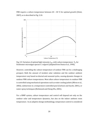 20
PBR require a culture temperature between 20 – 30 oC for optimal growth (Chisti,
2007), as is described in Fig. 2.10.
Fig. 2.9. Variation of optimal light intensity 𝐼 𝑜𝑝𝑡 with culture temperature 𝑇 𝑤 for
freshwater microalgae species C. vulgaris (adapted from Dauta et al., 1990).
However, controlling the culture temperature of outdoor PBR can be a challenging
prospect. Both the amount of incident solar radiation and the outdoor ambient
temperature vary based on diurnal and seasonal cycles, causing dynamic changes in
outdoor PBR culture temperatures. Most often culture temperature in outdoor PBR
is controlled using mechanical operations such as water cooling jackets (Miron et al.,
2002), submersion in a temperature-controlled pool (Carlozzi and Sacchi, 2001), or
water-spray techniques (Richmond and Cheng-Wu, 2001).
For a BIMP system, culture temperature and control will depend not only on the
outdoor solar and temperature dynamics, but also on the indoor ambient room
temperature. In an adaptive design methodology, temperature control is considered
 