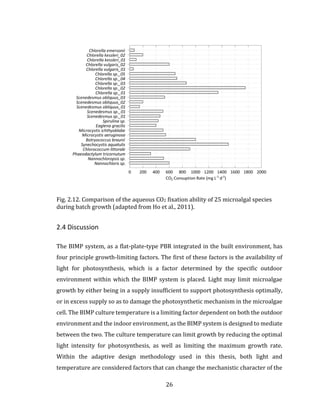 26
Fig. 2.12. Comparison of the aqueous CO2 fixation ability of 25 microalgal species
during batch growth (adapted from Ho et al., 2011).
2.4 Discussion
The BIMP system, as a flat-plate-type PBR integrated in the built environment, has
four principle growth-limiting factors. The first of these factors is the availability of
light for photosynthesis, which is a factor determined by the specific outdoor
environment within which the BIMP system is placed. Light may limit microalgae
growth by either being in a supply insufficient to support photosynthesis optimally,
or in excess supply so as to damage the photosynthetic mechanism in the microalgae
cell. The BIMP culture temperature is a limiting factor dependent on both the outdoor
environment and the indoor environment, as the BIMP system is designed to mediate
between the two. The culture temperature can limit growth by reducing the optimal
light intensity for photosynthesis, as well as limiting the maximum growth rate.
Within the adaptive design methodology used in this thesis, both light and
temperature are considered factors that can change the mechanistic character of the
 
