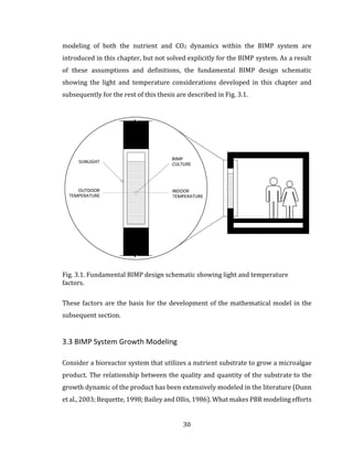 30
modeling of both the nutrient and CO2 dynamics within the BIMP system are
introduced in this chapter, but not solved explicitly for the BIMP system. As a result
of these assumptions and definitions, the fundamental BIMP design schematic
showing the light and temperature considerations developed in this chapter and
subsequently for the rest of this thesis are described in Fig. 3.1.
Fig. 3.1. Fundamental BIMP design schematic showing light and temperature
factors.
These factors are the basis for the development of the mathematical model in the
subsequent section.
3.3 BIMP System Growth Modeling
Consider a bioreactor system that utilizes a nutrient substrate to grow a microalgae
product. The relationship between the quality and quantity of the substrate to the
growth dynamic of the product has been extensively modeled in the literature (Dunn
et al., 2003; Bequette, 1998; Bailey and Ollis, 1986). What makes PBR modeling efforts
 