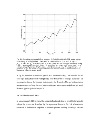 37
Fig. 3.4. Growth dynamics of algae biomass 𝑋 𝑎 (solid line) in a b-PBR based on the
availability of sunlight over 7 days, or 𝑡 = 168 hours, for 𝑋 𝑎(𝑡 = 0) = 1 g L-1;
𝜇 𝑚𝑎𝑥 = 0.05 h-1; 𝜇 𝑑 = 0.01 h-1; and 𝐾𝑠 = 100 µmol m-2 s-1. Sunlight described using
a 12:12 daily light-dark cycle, with 𝑆 = 200 µmol m-2 s-1 for light hours, and 𝑆 = 0
µmol m-2 s-1 for dark hours. Variable parameterization based on an idealization of
literature values to show trend.
In Fig. 3.4, the same exponential growth as is described in Fig. 3.3 is seen for the 12
hour light cycle, after which during the 12-hour dark cycle, no sunlight is available for
photosynthesis, and the loss rate 𝜇 𝑑 dominates the dynamics. The sawtooth dynamic
is a consequence of light-dark cycles repeating over a seven-day period, and is a trend
that will appear again in Chapter 4.
3.4.2 Haldane Growth Rate
In a microalgae b-PBR system, the amount of substrate that is available for growth
affects the system as described by the dynamics shown in Fig. 3.3, wherein the
substrate is depleted in response to biomass growth, thereby creating a limit to
 