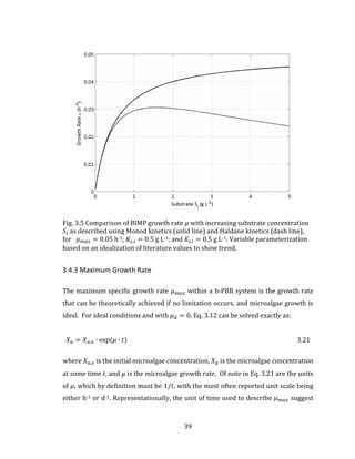 39
Fig. 3.5 Comparison of BIMP growth rate 𝜇 with increasing substrate concentration
𝑆𝑖 as described using Monod kinetics (solid line) and Haldane kinetics (dash line),
for 𝜇 𝑚𝑎𝑥 = 0.05 h-1; 𝐾𝑠,𝑖 = 0.5 g L-1; and 𝐾𝑖,𝑖 = 0.5 g L-1. Variable parameterization
based on an idealization of literature values to show trend.
3.4.3 Maximum Growth Rate
The maximum specific growth rate 𝜇 𝑚𝑎𝑥 within a b-PBR system is the growth rate
that can be theoretically achieved if no limitation occurs, and microalgae growth is
ideal. For ideal conditions and with 𝜇 𝑑 = 0, Eq. 3.12 can be solved exactly as:
𝑋 𝑎 = 𝑋 𝑎,𝑜 ∙ exp(𝜇 ∙ 𝑡) 3.21
where 𝑋 𝑎,𝑜 is the initial microalgae concentration, 𝑋 𝑎 is the microalgae concentration
at some time 𝑡, and 𝜇 is the microalgae growth rate. Of note in Eq. 3.21 are the units
of 𝜇, which by definition must be 1/𝑡, with the most often reported unit scale being
either h-1 or d-1. Representationally, the unit of time used to describe 𝜇 𝑚𝑎𝑥 suggest
 