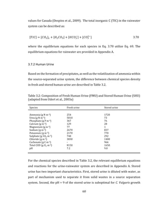 60
values for Canada (Despins et al., 2009). The total inorganic C (TIC) in the rainwater
system can be described as:
[𝑇𝐼𝐶] = [𝐶𝑂2] 𝐿 + [𝐻2 𝐶𝑂3] + [𝐻𝐶𝑂3
−] + [𝐶𝑂3
2−
] 3.70
where the equilibrium equations for each species in Eq. 3.70 utilize Eq. 69. The
equilibrium equations for rainwater are provided in Appendix A.
3.7.2 Human Urine
Based on the formation of precipitates, as well as the volatilization of ammonia within
the source-separated urine system, the difference between chemical species density
in fresh and stored human urine are described in Table 3.2.
Table 3.2: Composition of Fresh Human Urine (FMU) and Stored Human Urine (SHU)
(adapted from Udert et al., 2003a)
Species Fresh urine Stored urine
Ammonia (g N m-3) 254 1720
Urea (g N m-3) 5810 73
Phosphate (g P m-3) 367 76
Calcium (g m-3) 129 28
Magnesium (g m-3) 77 1
Sodium (g m-3) 2670 837
Potassium (g m-3) 2170 770
Sulphate (g 𝑆𝑂4 m-3) 748 292
Chloride (g m-3) 3830 1400
Carbonate (g C m-3) - 966
Total COD (g 𝑂2 m-3) 8150 1650
pH 7.2 9.0
For the chemical species described in Table 3.2, the relevant equilibrium equations
and reactions for the urine-rainwater system are described in Appendix A. Stored
urine has two important characteristics. First, stored urine is diluted with water, as
part of mechanism used to separate it from solid wastes in a source separation
system. Second, the pH = 9 of the stored urine is suboptimal for C. Vulgaris growth
 