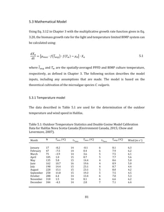 81
5.3 Mathematical Model
Using Eq. 3.12 in Chapter 3 with the multiplicative growth rate function given in Eq.
3.20, the biomass growth rate for the light and temperature limited BIMP system can
be calculated using:
𝑑𝑋 𝑎
𝑑𝑡
= [𝜇 𝑚𝑎𝑥 ∙ 𝑓(𝐼̅𝑎𝑣𝑔) ∙ 𝑓(𝑇 𝑤) − 𝜇 𝑑] ∙ 𝑋 𝑎 5.1
where 𝐼 𝑎𝑣𝑔 and 𝑇 𝑤 are the spatially-averaged PPFD and BIMP culture temperature,
respectively, as defined in Chapter 3. The following section describes the model
inputs, including any assumptions that are made. The model is based on the
theoretical cultivation of the microalgae species C. vulgaris.
5.3.1 Temperature model
The data described in Table 5.1 are used for the determination of the outdoor
temperature and wind speed in Halifax.
Table 5.1: Outdoor Temperature Statistics and Double Cosine Model Calibration
Data for Halifax Nova Scotia Canada (Environment Canada, 2015; Chow and
Levermore, 2007).
Month N 𝑇 𝑚𝑖𝑛 (oC) 𝑡 𝑇 𝑚𝑖𝑛
𝑇 𝑚𝑎𝑥 (oC) 𝑡 𝑇 𝑚𝑎𝑥
𝑇𝑎𝑚𝑝 (oC) Wind (m s-1)
January 17 -8.2 14 -0.1 6 8.1 6.3
February 47 -7.5 14 0.4 6 7.9 6.2
March 75 -3.9 14 3.6 5 7.5 6.1
April 105 1.0 15 8.7 5 7.7 5.6
May 135 5.8 15 14.4 4 8.6 5.0
June 162 10.7 16 19.6 4 8.9 5.0
July 198 14.4 15 23.1 4 8.7 4.4
August 228 15.1 15 23.1 5 8.0 4.2
September 258 11.8 15 19.3 5 7.5 4.5
October 288 6.4 14 13.4 6 7.0 5.3
November 318 1.5 14 8.1 6 6.6 6.2
December 344 -4.3 14 2.8 7 7.1 6.4
 