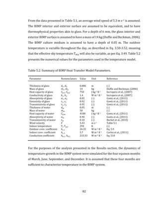 82
From the data presented in Table 5.1, an average wind speed of 5.3 m s-1 is assumed.
The BIMP interior and exterior surface are assumed to be equivalent, and to have
thermophysical properties akin to glass. For a depth of 6 mm, the glass interior and
exterior BIMP surface is assumed to have a mass of 14 kg (Duffie and Beckman, 2006).
The BIMP culture medium is assumed to have a depth of 0.05 m. The outdoor
temperature is variable throughout the day, as described in Eq. 3.50-3.52, meaning
that the effective sky temperature 𝑇𝑠𝑘𝑦 will also be variable, as per Eq. 3.49. Table 5.2
presents the numerical values for the parameters used in the temperature model.
Table 5.2: Summary of BIMP Heat Transfer Model Parameters.
Parameter Nomenclature Value Unit Reference
Thickness of glass 𝑑1, 𝑑2 0.006 m (-)
Mass of glass 𝑚1, 𝑚2 14 kg Duffie and Beckman, (2006)
Heat capacity of glass 𝐶 𝑝,1, 𝐶 𝑝,2 750 J kg-1 K-1 Incropera et al., (2007)
Conductivity of glass 𝑘1, 𝑘2 1.4 W m-1 K-1 Incropera et al., (2007)
Absorptivity of glass 𝛼1, 𝛼2 0.05 (-) Goetz et al., (2011)
Emissivity of glass 𝜀1, 𝜀1 0.92 (-) Goetz et al., (2011)
Transmissivity of glass 𝜏1, 𝜏2 0.95 (-) Goetz et al., (2011)
Thickness of water 𝑑 𝑤 0.05 m (-)
Mass of water 𝑚 𝑤 50 kg (-)
Heat capacity of water 𝐶 𝑝,𝑤 4180 J kg-1 K-1 Goetz et al., (2011)
Absorptivity of water 𝛼 𝑤 0.90 (-) Goetz et al., (2011)
Transmissivity of water 𝜏 𝑤 0.10 (-) Bechet et al., 2010)
Wind velocity 𝑉 5.43 m s-1 Table 5.1
Indoor temperature 𝑇𝑖, 𝑇𝑠𝑢𝑟 294 K (-)
Outdoor conv. coefficient ℎ 𝑐,1 26.35 W m-2 K-1 Eq. 5.9
Indoor conv. coefficient ℎ 𝑐,2 5.7 W m-2 K-1 Carlos et al., (2011)
Conduction coefficient ℎ 𝑘,1, ℎ 𝑘,2 233.33 W m-2 K-1 Eq. 510
For the purposes of the analysis presented in the Results section, the dynamics of
temperature-growth in the BIMP system were simulated for the four equinox months
of March, June, September, and December. It is assumed that these four months are
sufficient to characterize temperature in the BIMP system.
 