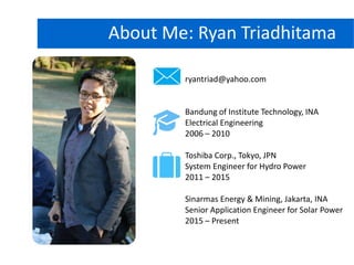 About Me: Ryan Triadhitama
ryantriad@yahoo.com
Bandung of Institute Technology, INA
Electrical Engineering
2006 – 2010
Toshiba Corp., Tokyo, JPN
System Engineer for Hydro Power
2011 – 2015
Sinarmas Energy & Mining, Jakarta, INA
Senior Application Engineer for Solar Power
2015 – Present
 