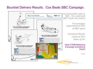 Bourbiel Delivers Results. Cox Beats SBC Campaign.
Cox losing 60% sales to
SBC. Cox could beat
SBC if given the chance
Full campaign
implemented at 20%
of SBC spend
Impressive Results
Leads up 20%
Sales up 9%
Gold CTAM Marketing
Campaign Excellence
Award
© 2009
 