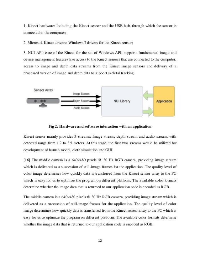 essay to describe person zones