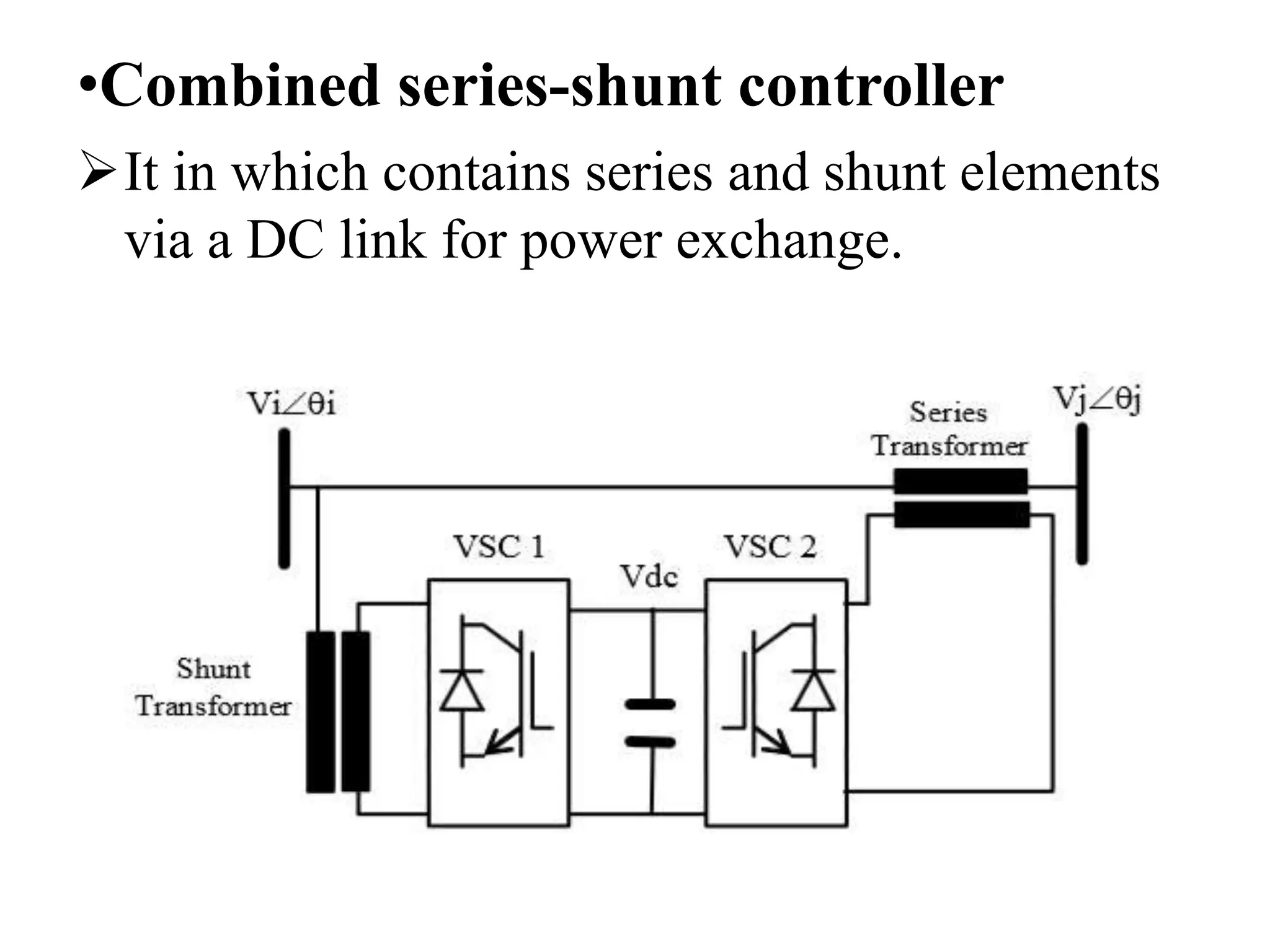 •Combined series-shunt controller
It in which contains series and shunt elements
via a DC link for power exchange.
 