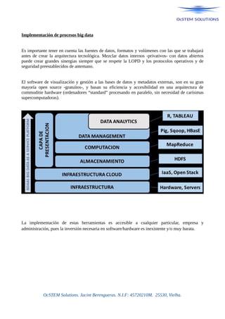 Implementación de procesos big data
Es importante tener en cuenta las fuentes de datos, formatos y volúmenes con las que se trabajará
antes de crear la arquitectura tecnológica. Mezclar datos internos -privativos- con datos abiertos
puede crear grandes sinergias siempre que se respete la LOPD y los protocolos operativos y de
seguridad preestablecidos de antemano.
El software de visualización y gestión a las bases de datos y metadatos externas, son en su gran
mayoría open source -gratuítos-, y basan su eficiencia y accesibilidad en una arquitectura de
commoditie hardware (ordenadores “standard” procesando en paralelo, sin necesidad de carísimas
supercomputadoras).
La implementación de estas herramientas es accesible a cualquier particular, empresa y
administración, pues la inversión necesaria en software/hardware es inexistente y/o muy barata.
OcSTEM Solutions. Jacint Berengueras. N.I.F: 45720210M. 25530, Vielha.
 