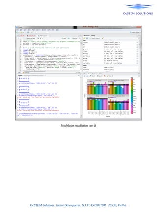 Modelado estadístico con R
OcSTEM Solutions. Jacint Berengueras. N.I.F: 45720210M. 25530, Vielha.
 
