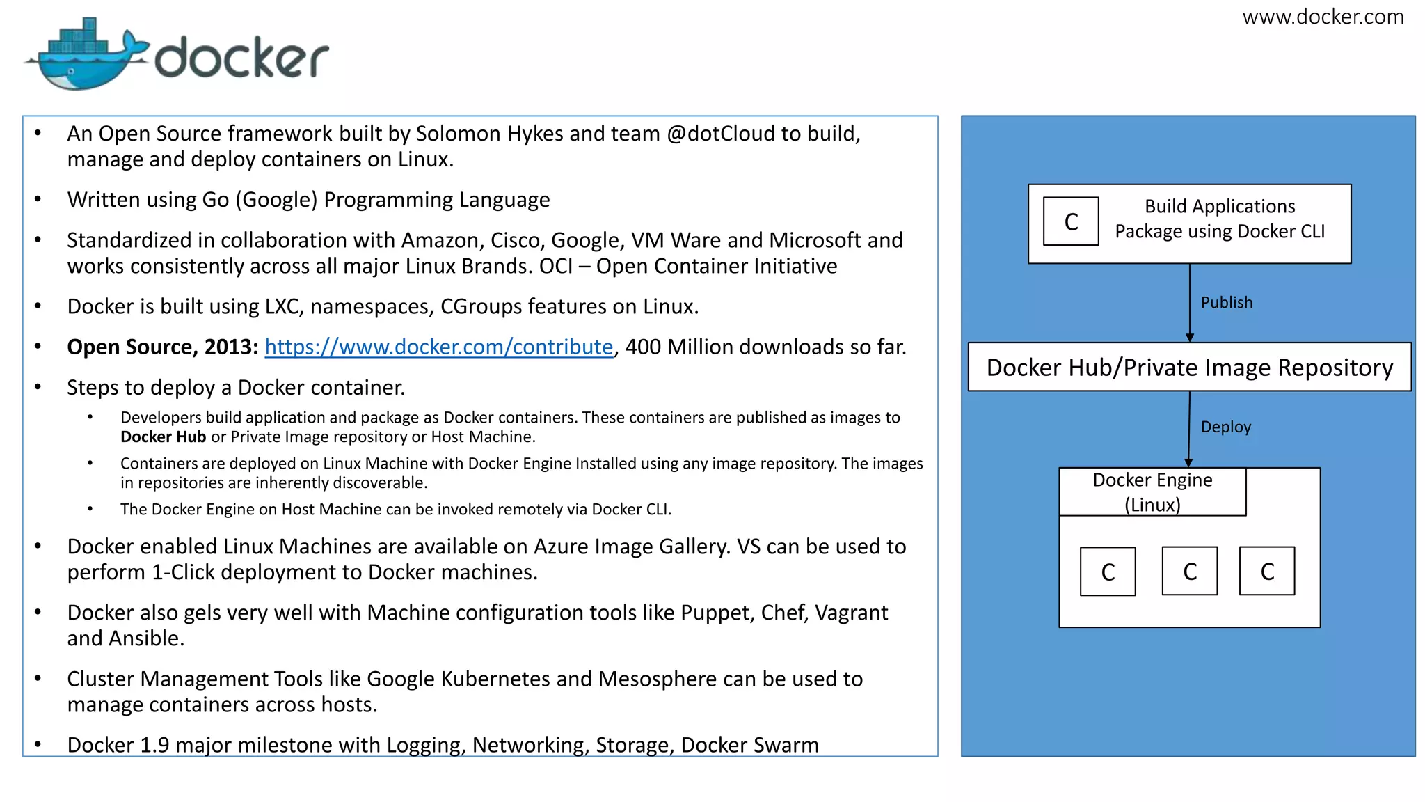 www.docker.com
• An Open Source framework built by Solomon Hykes and team @dotCloud to build,
manage and deploy containers on Linux.
• Written using Go (Google) Programming Language
• Standardized in collaboration with Amazon, Cisco, Google, VM Ware and Microsoft and
works consistently across all major Linux Brands. OCI – Open Container Initiative
• Docker is built using LXC, namespaces, CGroups features on Linux.
• Open Source, 2013: https://www.docker.com/contribute, 400 Million downloads so far.
• Steps to deploy a Docker container.
• Developers build application and package as Docker containers. These containers are published as images to
Docker Hub or Private Image repository or Host Machine.
• Containers are deployed on Linux Machine with Docker Engine Installed using any image repository. The images
in repositories are inherently discoverable.
• The Docker Engine on Host Machine can be invoked remotely via Docker CLI.
• Docker enabled Linux Machines are available on Azure Image Gallery. VS can be used to
perform 1-Click deployment to Docker machines.
• Docker also gels very well with Machine configuration tools like Puppet, Chef, Vagrant
and Ansible.
• Cluster Management Tools like Google Kubernetes and Mesosphere can be used to
manage containers across hosts.
• Docker 1.9 major milestone with Logging, Networking, Storage, Docker Swarm
C C C
Docker Engine
(Linux)
Docker Hub/Private Image Repository
C
Build Applications
Package using Docker CLI
Publish
Deploy
 