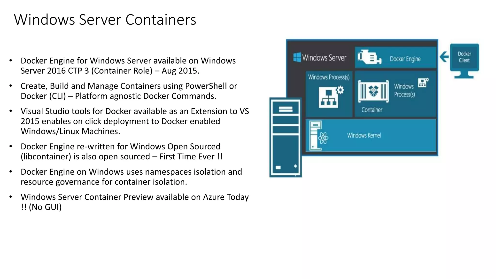Windows Server Containers
• Docker Engine for Windows Server available on Windows
Server 2016 CTP 3 (Container Role) – Aug 2015.
• Create, Build and Manage Containers using PowerShell or
Docker (CLI) – Platform agnostic Docker Commands.
• Visual Studio tools for Docker available as an Extension to VS
2015 enables on click deployment to Docker enabled
Windows/Linux Machines.
• Docker Engine re-written for Windows Open Sourced
(libcontainer) is also open sourced – First Time Ever !!
• Docker Engine on Windows uses namespaces isolation and
resource governance for container isolation.
• Windows Server Container Preview available on Azure Today
!! (No GUI)
 