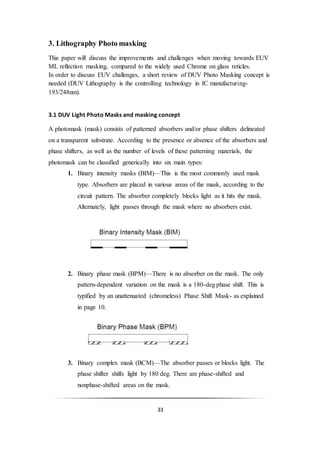 EUV Lithography Final | DOCX