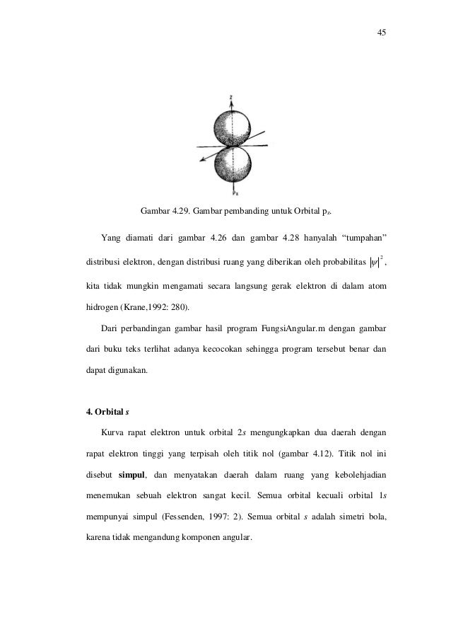 Visualisasi Orbital Atom Hidrogen Skripsi Lengkap Wahab Abdullah