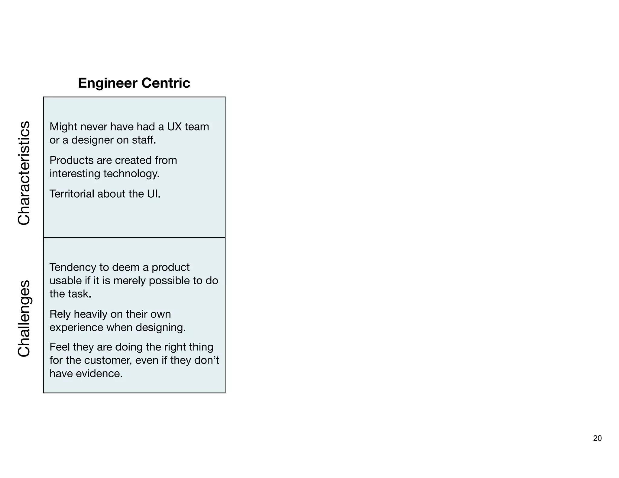 20

Might never have had a UX team
or a designer on staﬀ.
Products are created from
interesting technology.
Territorial about the UI.

Conﬁdent that they can anticipate
what users will want in the future.
View design as a creative, not
functional endeavor. 
May focus on designs that other
designers like and respect.

Represented by powerful people
who know the loudest buyers...
but who don’t know the actual
users or their workﬂows and
processes.
Collect lots of survey-based and
market-level data.

Tendency to deem a product
usable if it is merely possible to do
the task.
Rely heavily on their own
experience when designing.
Feel they are doing the right thing
for the customer, even if they don’t
have evidence.

Often deﬁne the user experience
in terms of aesthetics rather than
satisfying workﬂow needs.
Rely heavily on their own instincts
about users.
Focus only on data that conﬁrms
their viewpoints.

Rely heavily on buyers’ feedback
and random customer
suggestions to drive feature
prioritization.
Often overconﬁdent in their ability
to know what the customer needs.
Challenges
Characteristics
Engineer Centric
 Design Centric
 Sales & Marketing Centric
 
