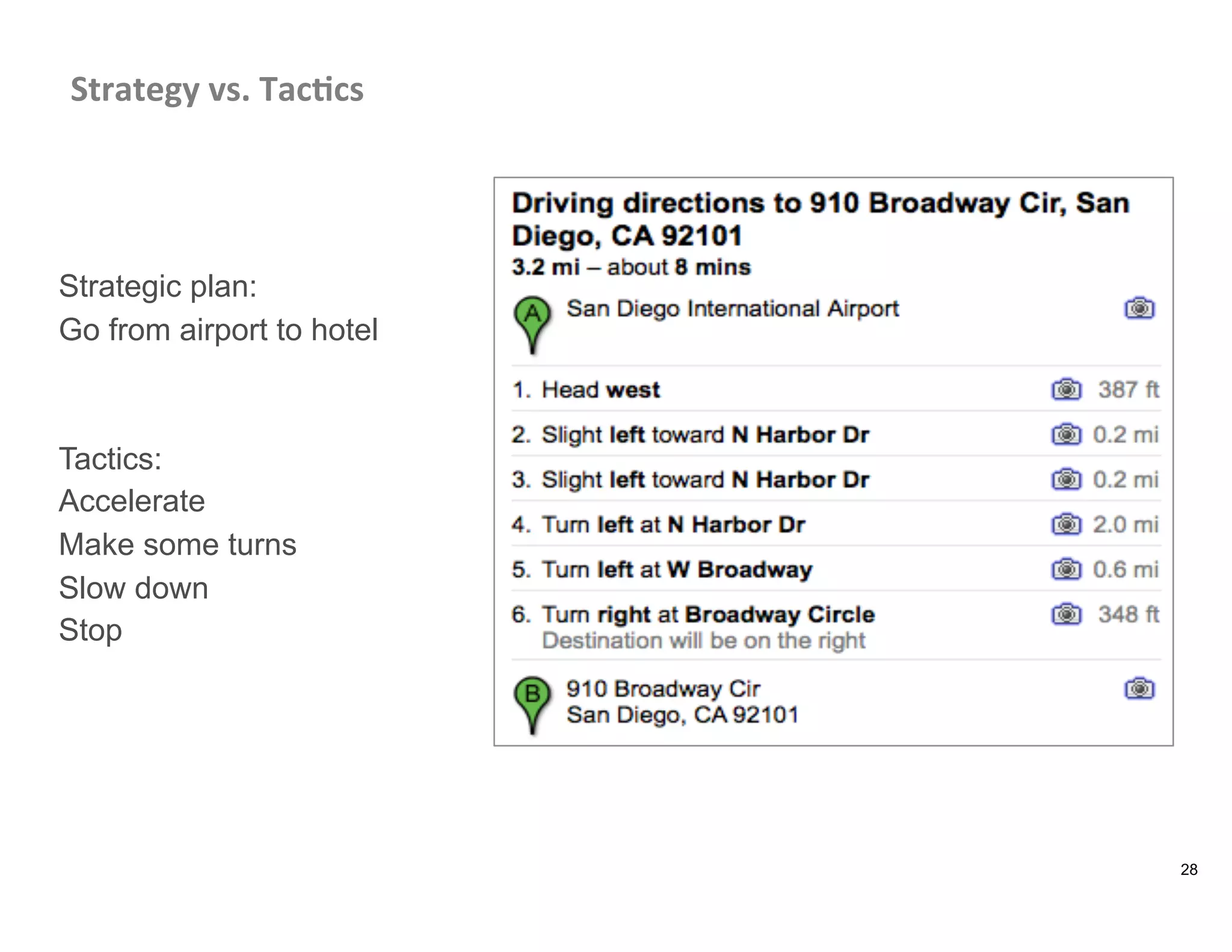 Strategy	
  vs.	
  Tac8cs	
  
28
Strategic plan:
Go from airport to hotel
Tactics:
Accelerate
Make some turns
Slow down
Stop
 