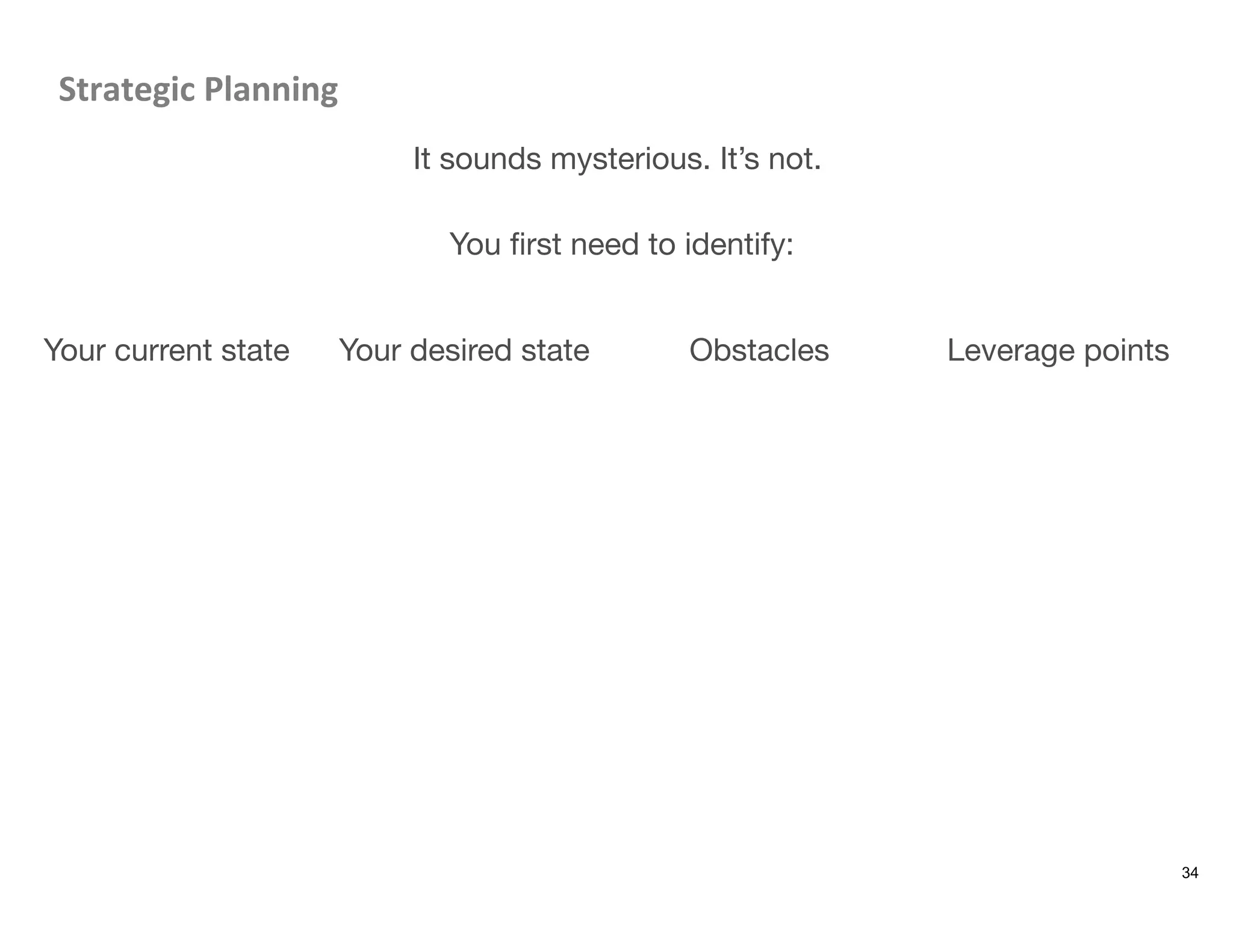Strategic	
  Planning	
  
It sounds mysterious. It’s not.

You ﬁrst need to identify:
34
Your current state
 Your desired state
 Obstacles
 Leverage points
 