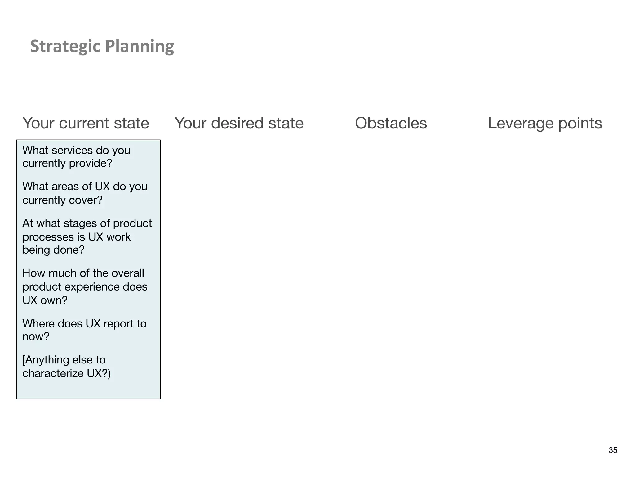 Strategic	
  Planning	
  
35
Your current state
What services do you
currently provide?
What areas of UX do you
currently cover?
At what stages of product
processes is UX work
being done? 
How much of the overall
product experience does
UX own? 
Where does UX report to
now?
[Anything else to
characterize UX?)

Your desired state
 Obstacles
 Leverage points
 