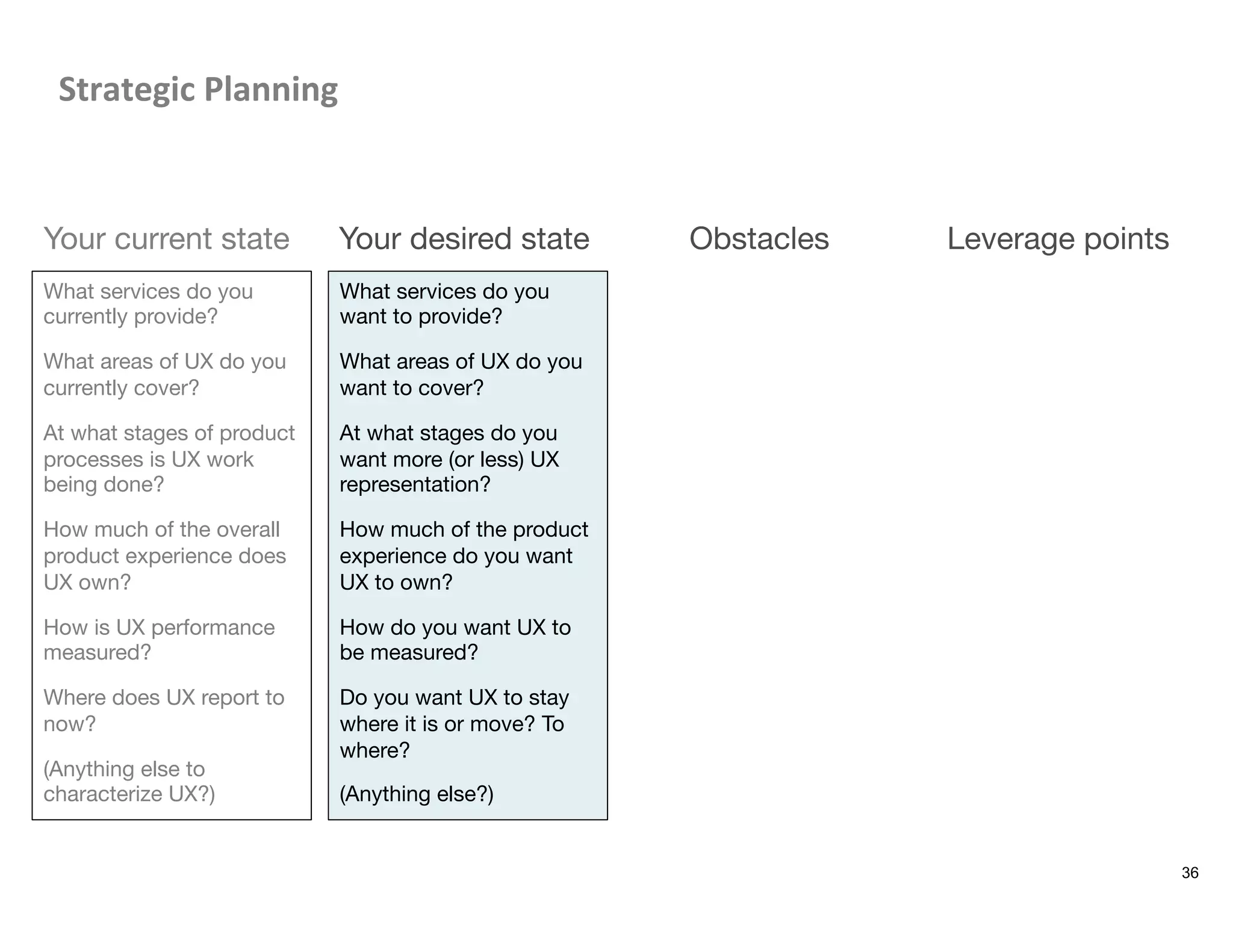 Strategic	
  Planning	
  
36
Your current state
What services do you
currently provide?
What areas of UX do you
currently cover?
At what stages of product
processes is UX work
being done? 
How much of the overall
product experience does
UX own? 
How is UX performance
measured?
Where does UX report to
now?
(Anything else to
characterize UX?)

Your desired state
 Obstacles
 Leverage points
What services do you
want to provide?
What areas of UX do you
want to cover?
At what stages do you
want more (or less) UX
representation? 
How much of the product
experience do you want
UX to own? 
How do you want UX to
be measured?
Do you want UX to stay
where it is or move? To
where?
(Anything else?)

 