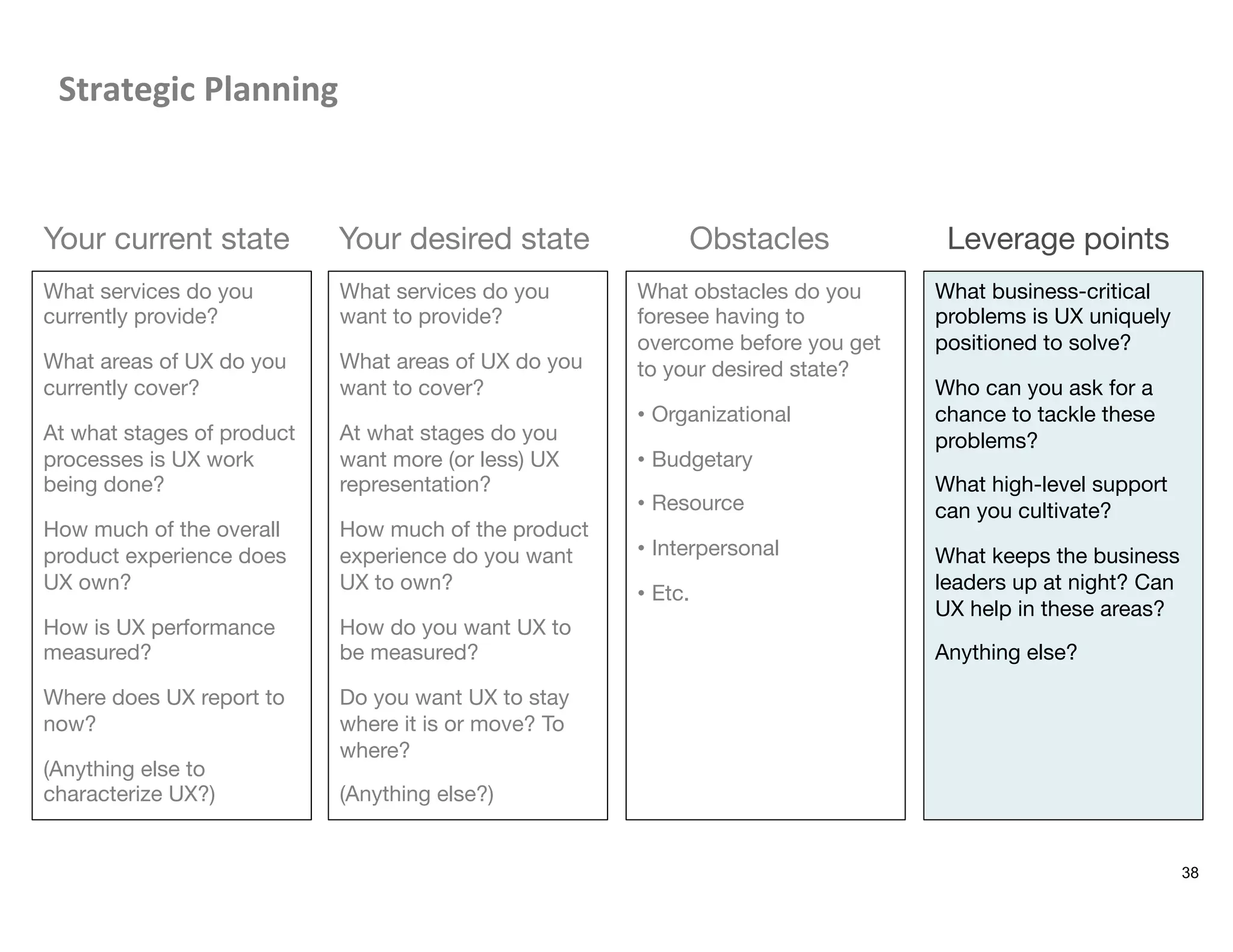 Strategic	
  Planning	
  
38
Your current state
What services do you
currently provide?
What areas of UX do you
currently cover?
At what stages of product
processes is UX work
being done? 
How much of the overall
product experience does
UX own? 
How is UX performance
measured?
Where does UX report to
now?
(Anything else to
characterize UX?)

Your desired state
 Obstacles
 Leverage points
What services do you
want to provide?
What areas of UX do you
want to cover?
At what stages do you
want more (or less) UX
representation? 
How much of the product
experience do you want
UX to own? 
How do you want UX to
be measured?
Do you want UX to stay
where it is or move? To
where?
(Anything else?)

What obstacles do you
foresee having to
overcome before you get
to your desired state?
•  Organizational
•  Budgetary
•  Resource
•  Interpersonal
•  Etc.

What business-critical
problems is UX uniquely
positioned to solve?
Who can you ask for a
chance to tackle these
problems? 
What high-level support
can you cultivate? 
What keeps the business
leaders up at night? Can
UX help in these areas? 
Anything else?

 